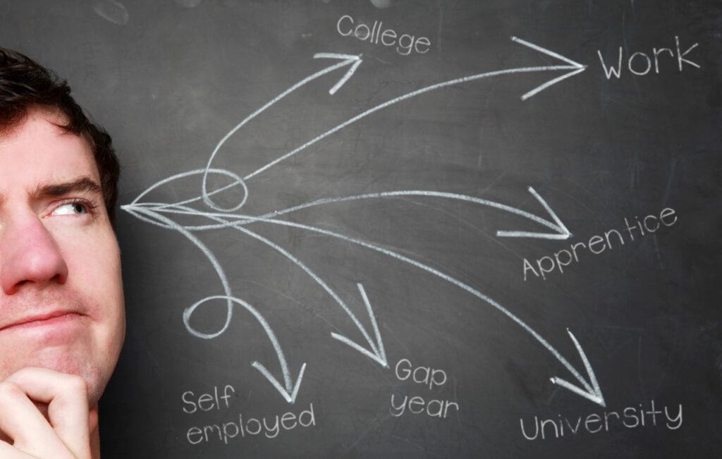 Taking a Gap Year Before Uni